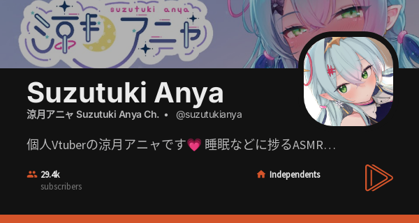 Suzutuki Anya Clips, Streams, Music and Collabs - Holodex