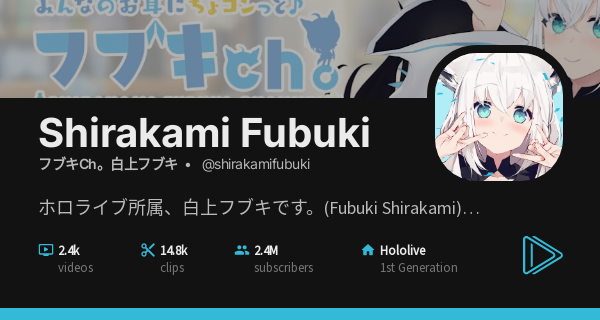 Shirakami Fubuki Clips, Streams, Music and Collabs - Holodex